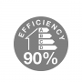 efficiency-90